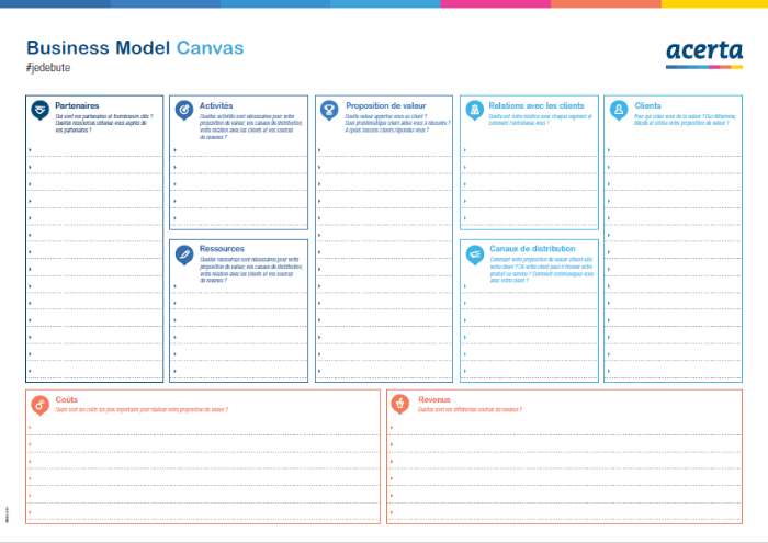 Business Model Canvas